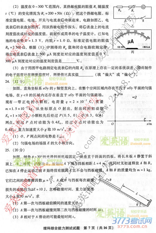 20164¸ʡʼ۴2016긣ʡͨбҵۺ