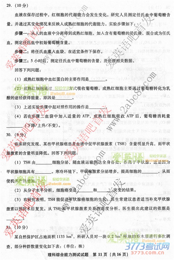 20164¸ʡʼ۴2016긣ʡͨбҵۺ