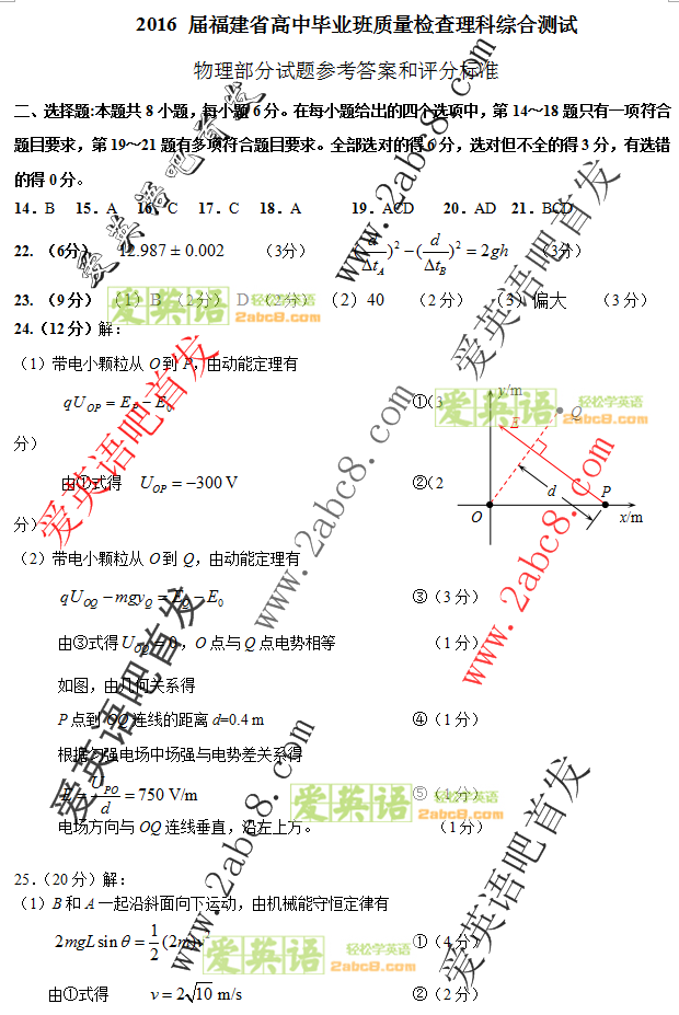 20164¸ʡʼ۴2016긣ʡͨбҵۺ