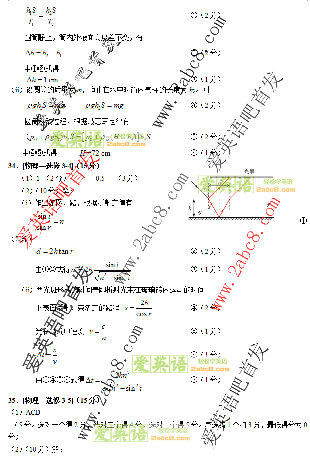 20164¸ʡʼ۴2016긣ʡͨбҵۺ