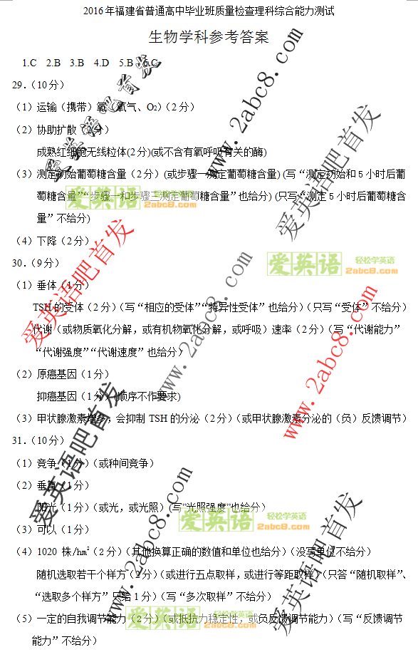 20164¸ʡʼ۴2016긣ʡͨбҵۺ