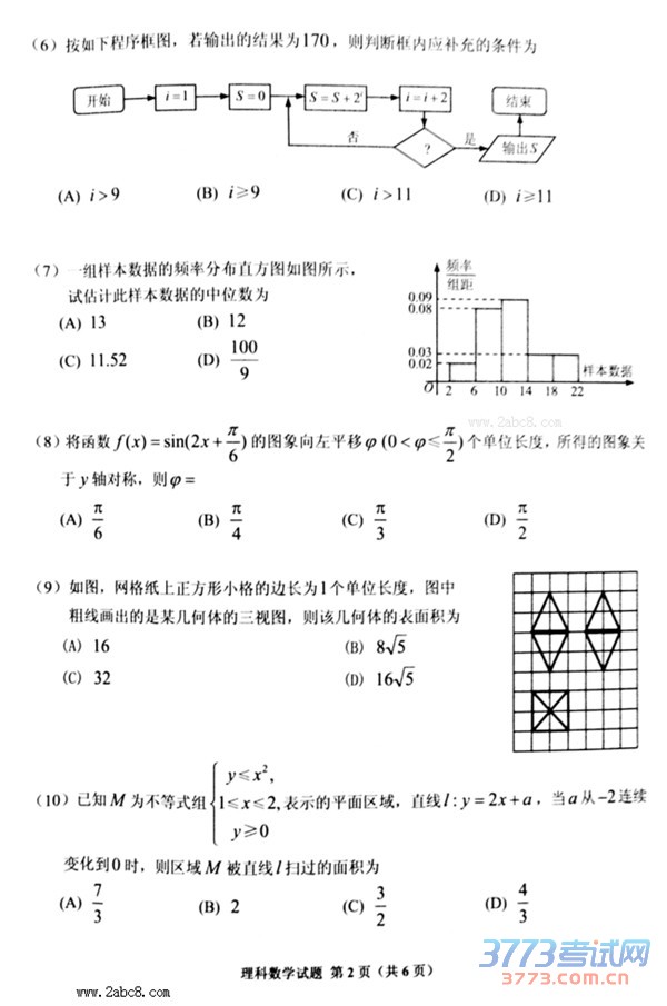 20164¹ʡ2016ͨߵѧУӦԿѧ