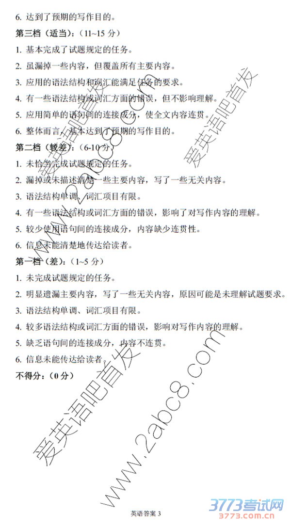 2016ɽģӢɽʡ2016߿ǰ⿼ԶӢ