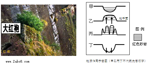 1460548246574526.png 2016江门一模文综答案江门市2016届高三第一次调研考试文综试题答案