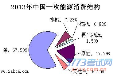 1460548252100121.jpg 2016江门一模文综答案江门市2016届高三第一次调研考试文综试题答案