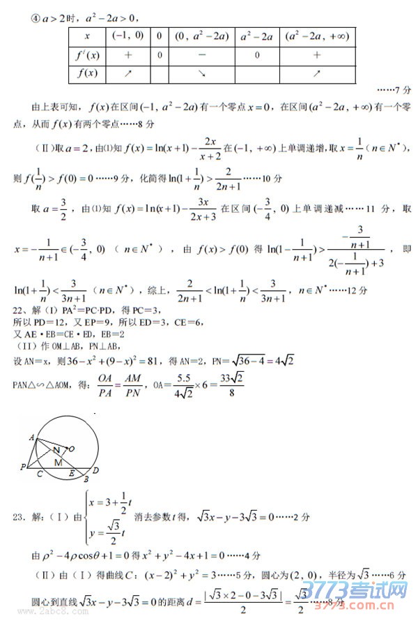 2016һģѧ𰸽2016߿ģ⿼ѧ4.12