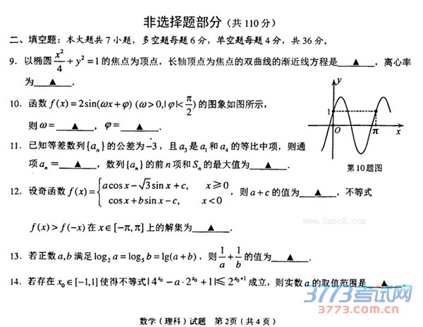 2016ݸģѧ2016иڶӦԲѧ