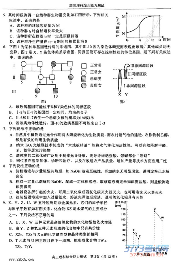2016ݶģ2016иڶӦԲ