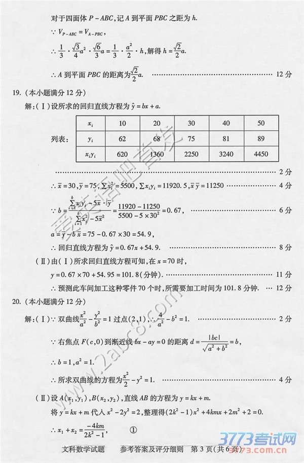 2016人µѧ人2016бҵµвѧĿ