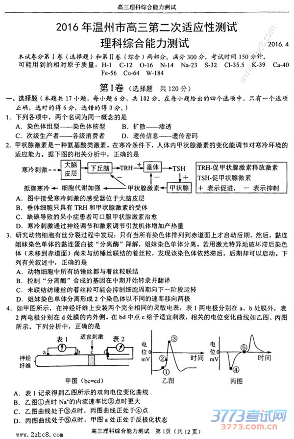 2016ݶģ2016иڶӦԲ