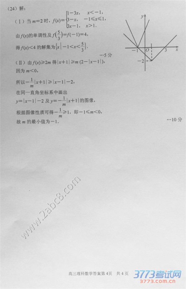 2016ɽģѧɽ2015-2016ѧȸ꼶ڶģ⿼ѧԾ