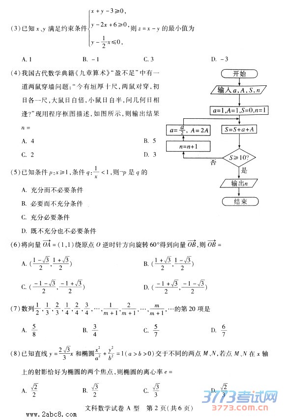 2016人µѧ人2016бҵµвѧĿ