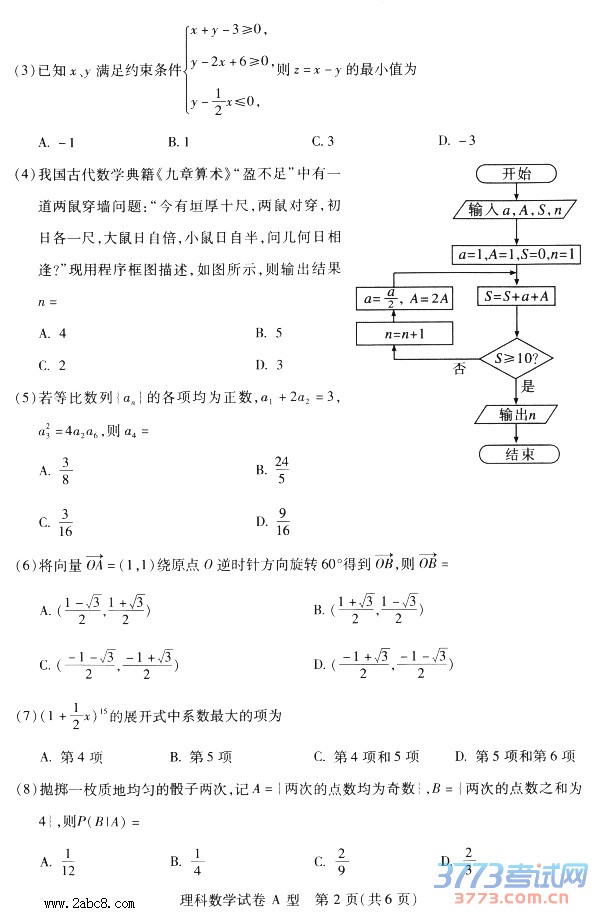 2016人µѧ人2016бҵµвѧ