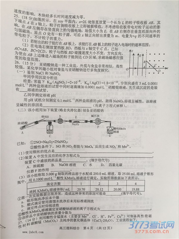 2016��ɽ��ģ������ɽ��2015-2016ѧ��ȸ����꼶�ڶ���ģ�⿼�������Ծ�