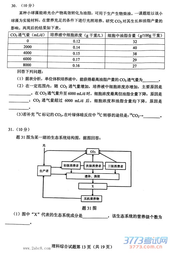 20162016ȫͨ߿ӦԲԵڶ