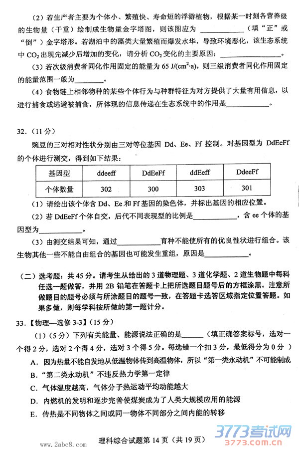 20162016ȫͨ߿ӦԲԵڶ