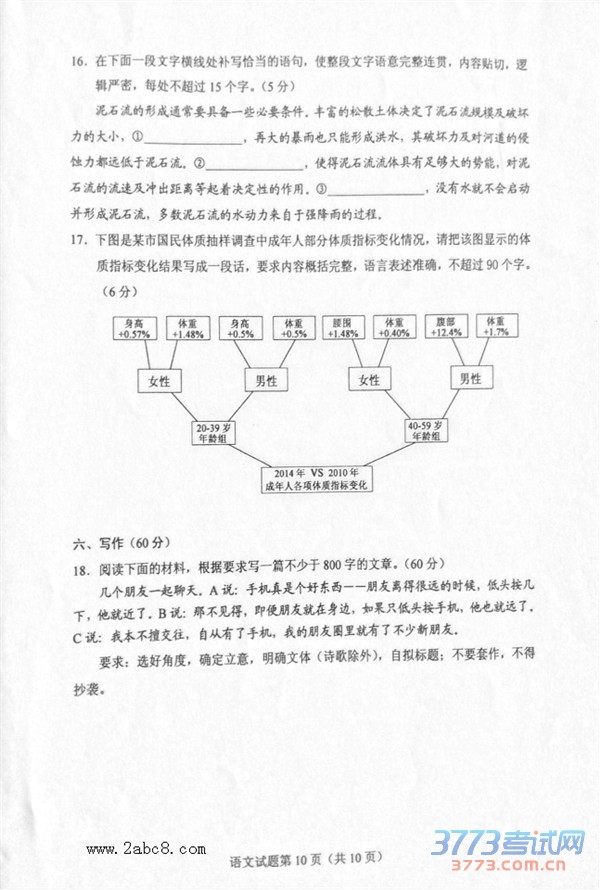 2016Ĵ2016ȫͨ߿ӦԲԵڶ