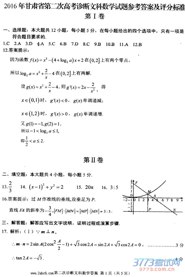 2016ѧ2016ʡڶθ߿Ŀѧ