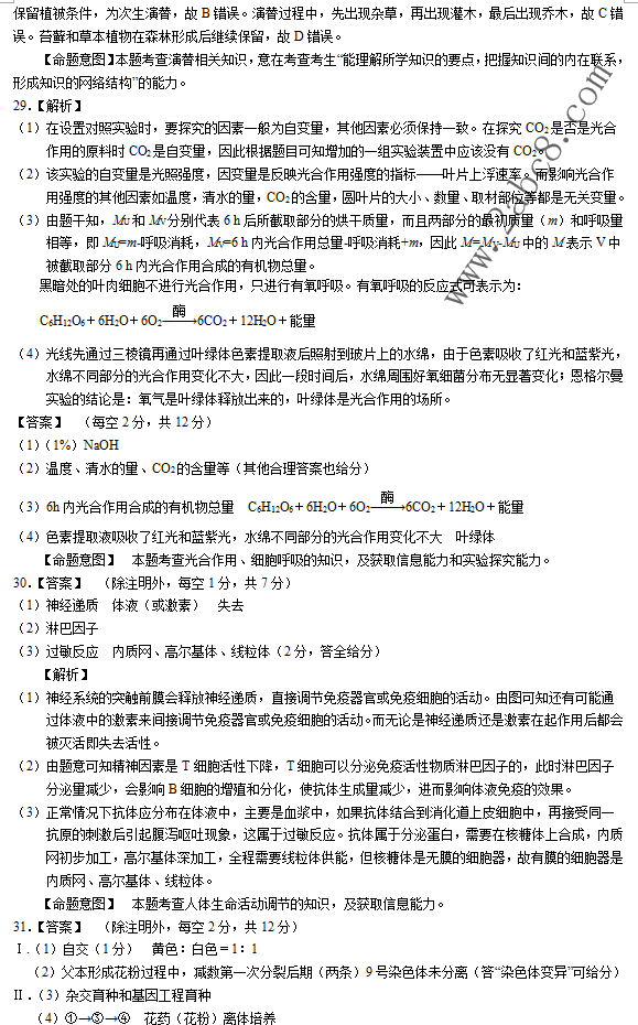 2016ԭУ۴ԭУ2016߿ģ·