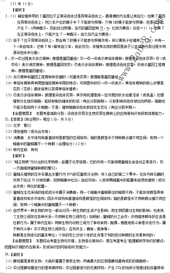 2016ԭУ۴ԭУ2016߿ģ·