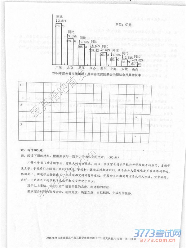 2016ɽģĴ2016ɽͨиѧ