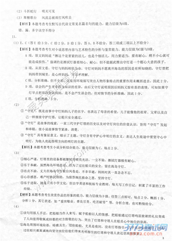 2016ɽģĴ2016ɽͨиѧ