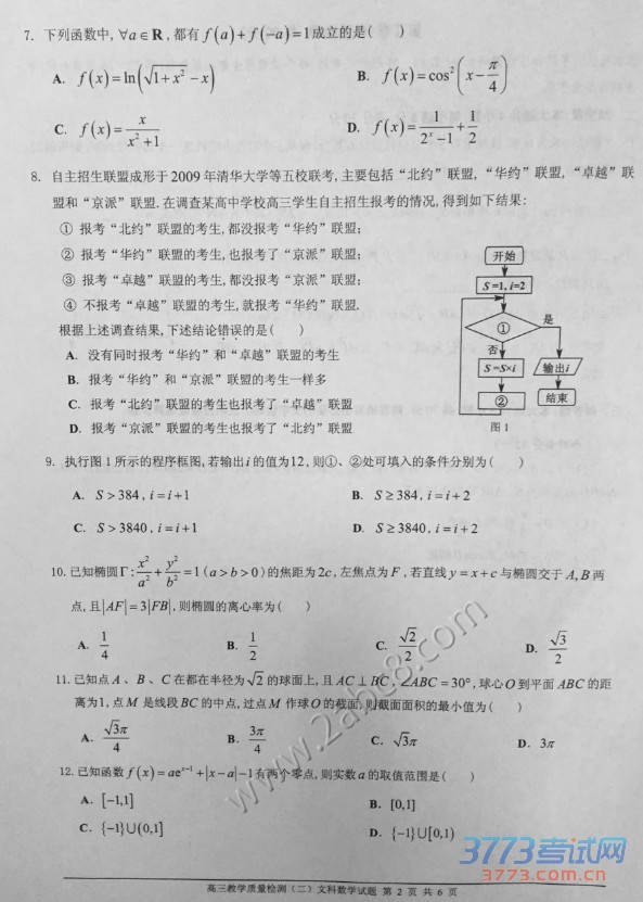 2016��ɽ��ģ��ѧ��2016���ɽ����ͨ���и�����ѧ���������Ŀ���ѧ����