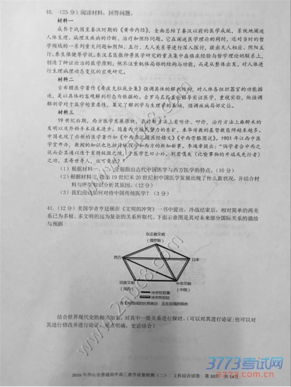 2016ɽģ۴2016ɽͨиѧĿۺ