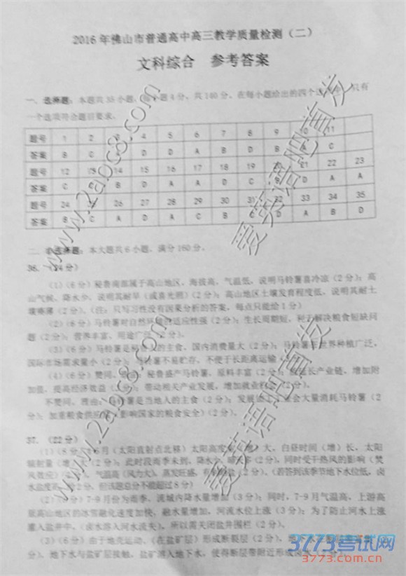 2016��ɽ��ģ���۴�2016���ɽ����ͨ���и�����ѧ���������Ŀ��ۺ�����