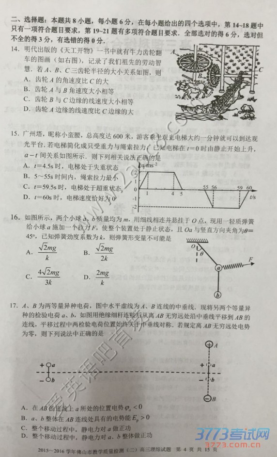 2016ɽģ۴2016ɽͨиѧۺ