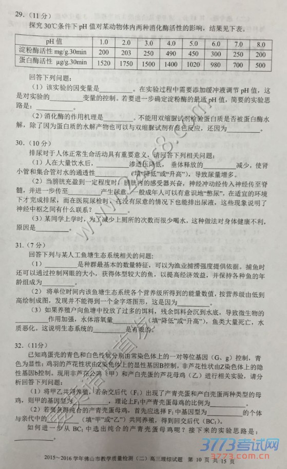 2016ɽģ۴2016ɽͨиѧۺ