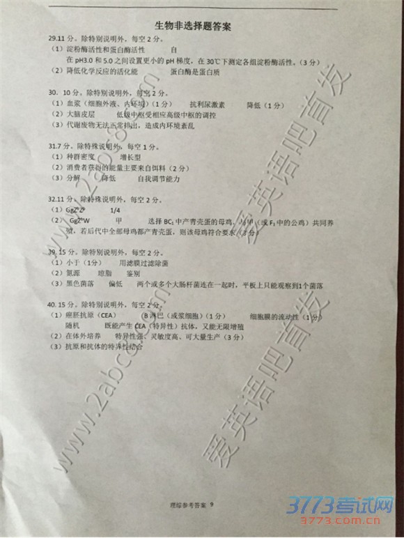 2016ɽģ۴2016ɽͨиѧۺ