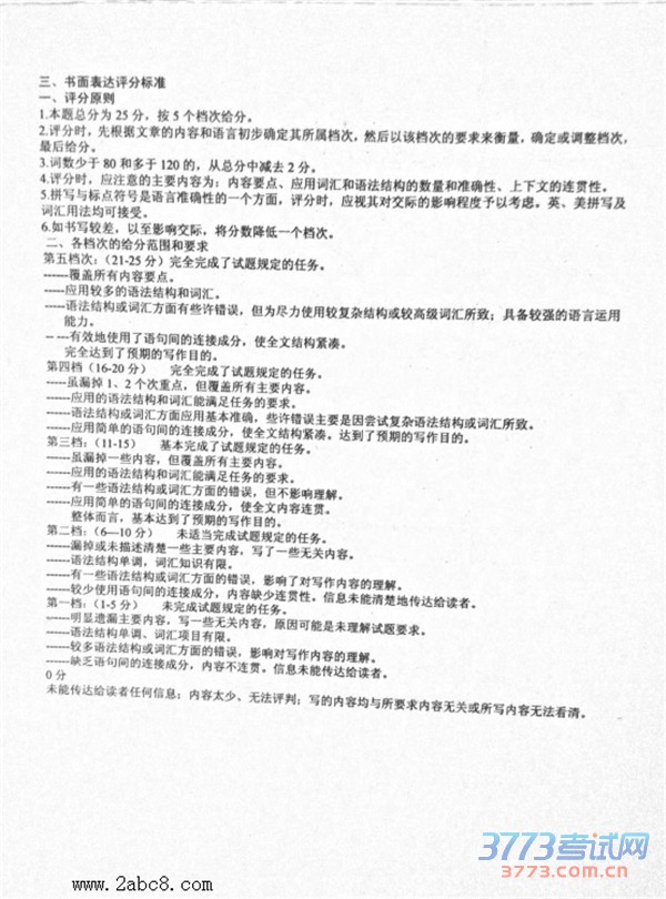 2016ģӢ⼰2016߿ģ⿼ӢԾ