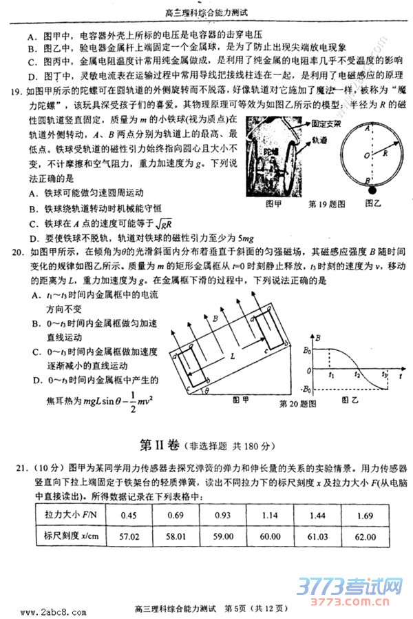 2016���ݶ�ģ���۴�2016�������и����ڶ�����Ӧ�Բ�����������