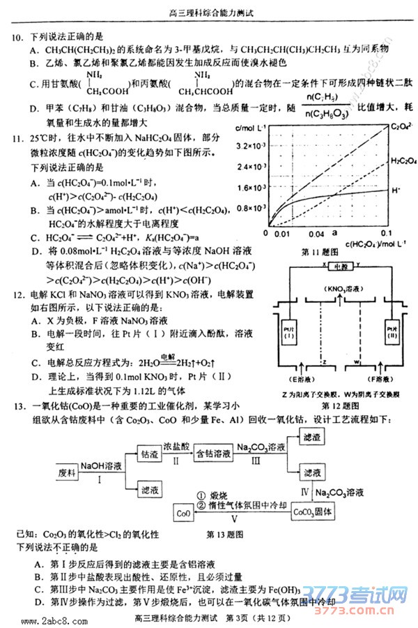2016���ݶ�ģ���۴�2016�������и����ڶ�����Ӧ�Բ�����������