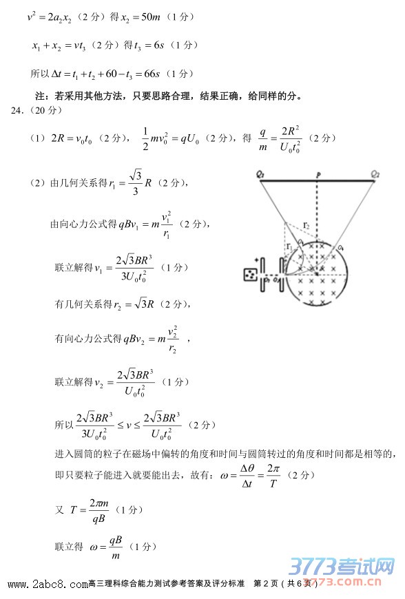 2016���ݶ�ģ���۴�2016�������и����ڶ�����Ӧ�Բ�����������
