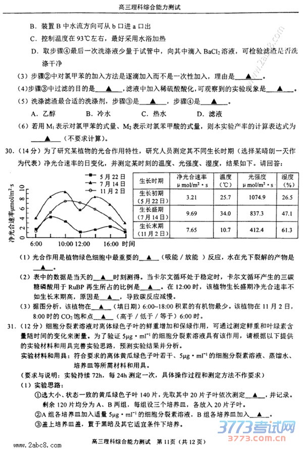 2016���ݶ�ģ���۴�2016�������и����ڶ�����Ӧ�Բ�����������