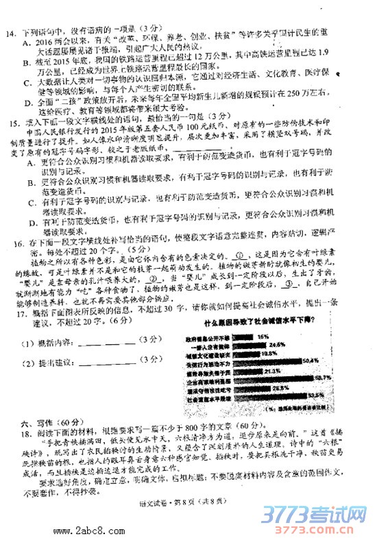 2016϶ģĴ2016ʡڶθбҵϰͳһ