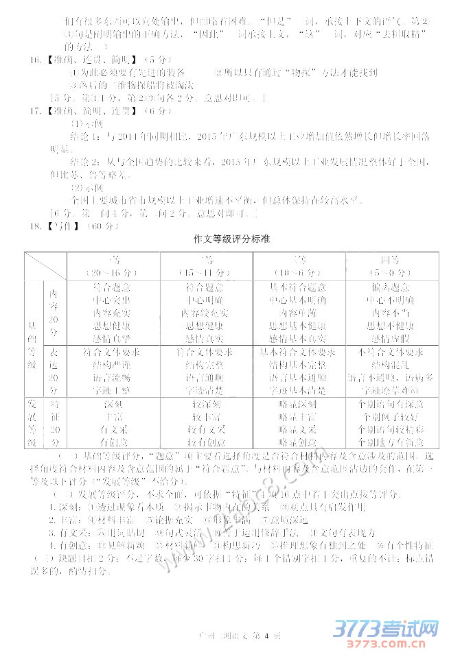 2016ݶģĴ2016ͨбҵۺϲԶ