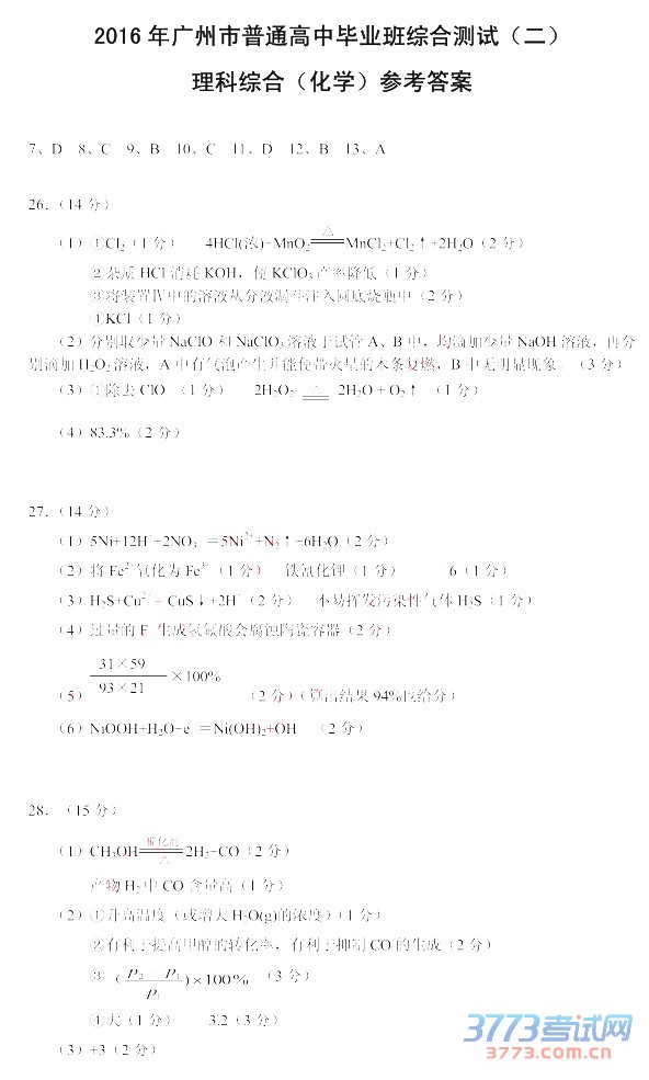 2016ݶģ۴2016ͨбҵۺϲԶۺ