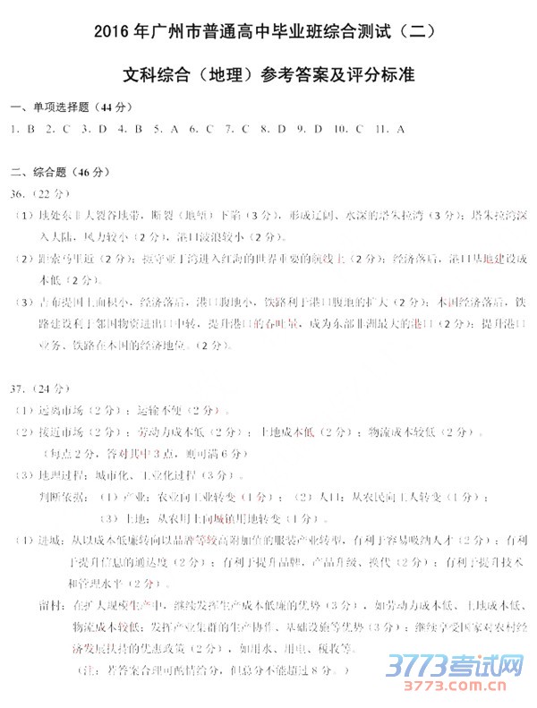 2016ģ۴2016ͨбҵۺϲԶĿۺ