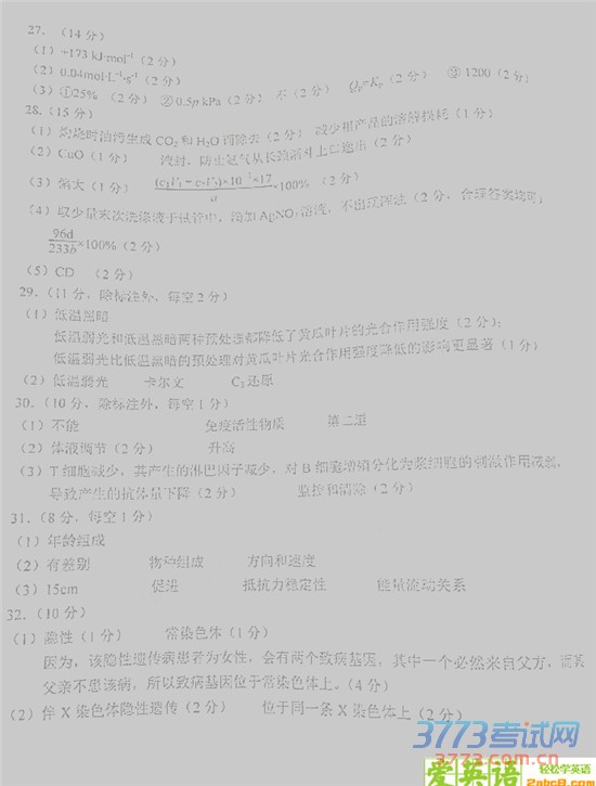 2016϶ģ۴2016ʡڶθбҵϰͳһۺ