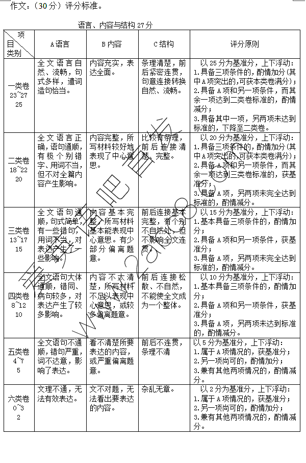 2016³ľģ³ľ2016꼶Բ麺