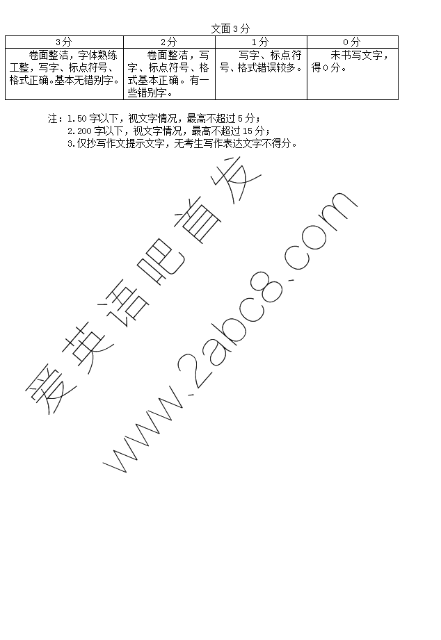 2016³ľģ³ľ2016꼶Բ麺