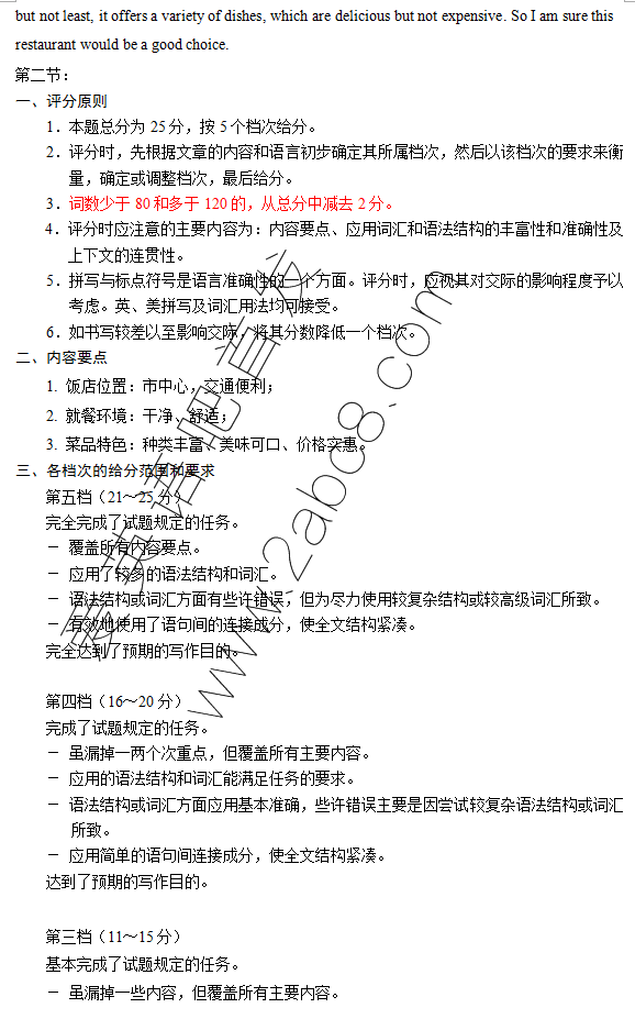 2016ģӢ2016бҵͳһӢ