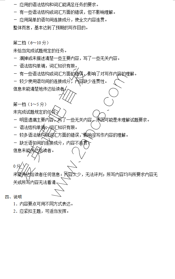 2016ģӢ2016бҵͳһӢ