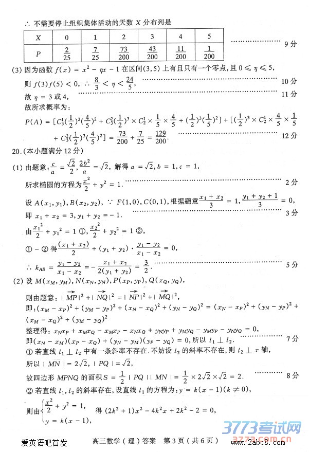 2016̫ԭģѧ̫ԭ2016꼶ģѧԾ