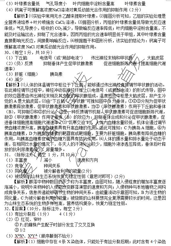 2016ģ۴2016갲иģ⿼ģۺ