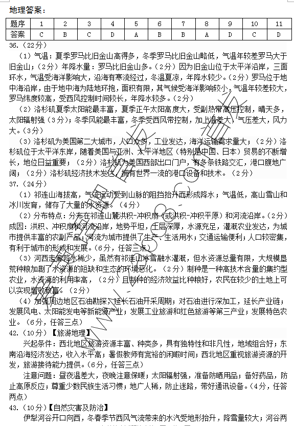 2016ģ۴2016갲иģ⿼ģĿۺ