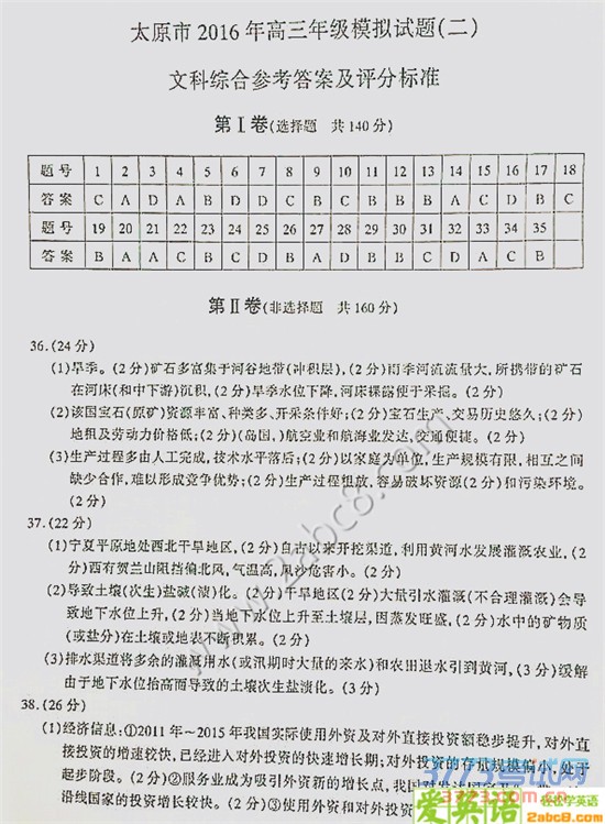 2016̫ԭģ۴̫ԭ2016꼶ģĿۺ